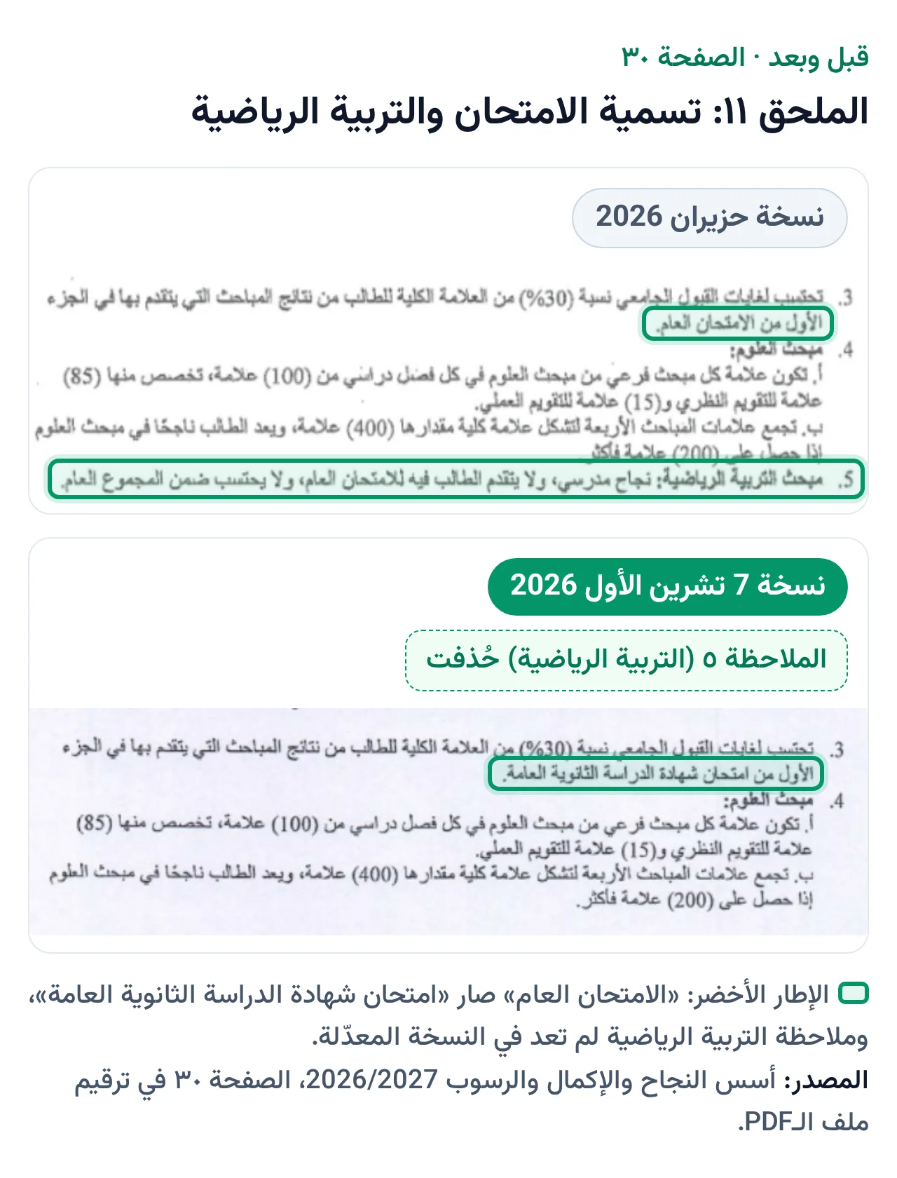 ملاحظات الملحق ١١ في الصفحة ٣٠: الملف القديم فوق الملف المعدّل