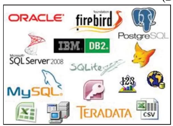 «ج- قواعد البيانات (Data Structure processing)»