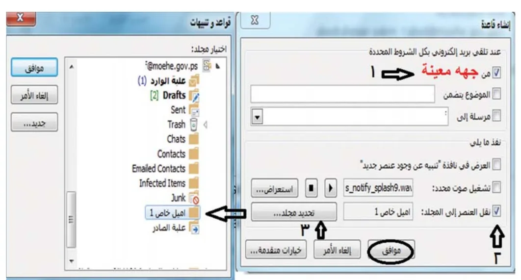 «الشكل الآتي»: تصنيف الرسائل ونقلها إلى المجلّدات