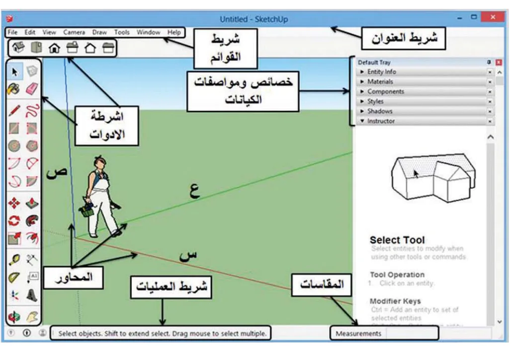 الشكل (٣)