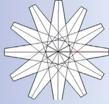 نشاط ٣: رسم الخطوط