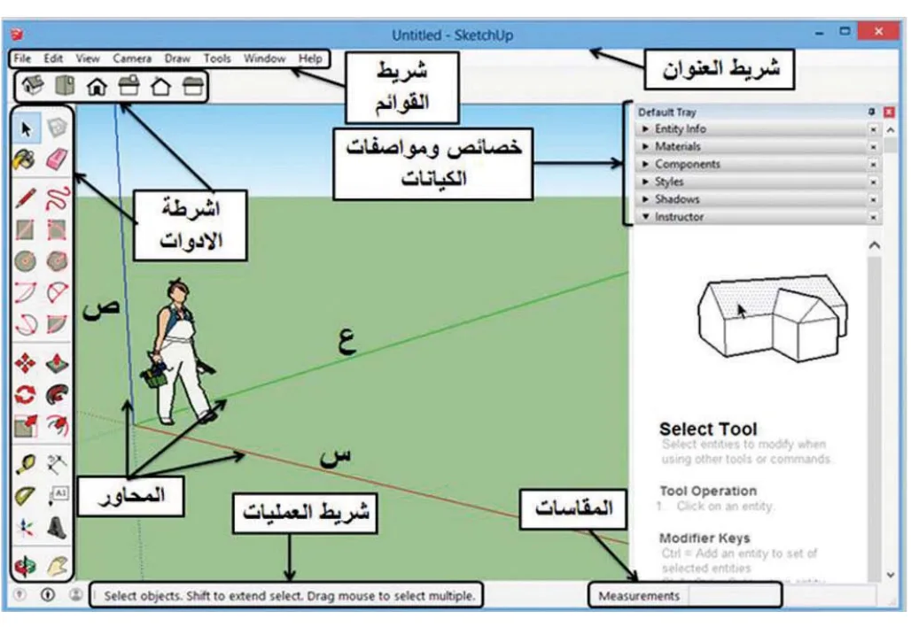 الشكل(٣)
