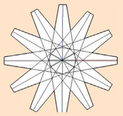 نشاط (3)