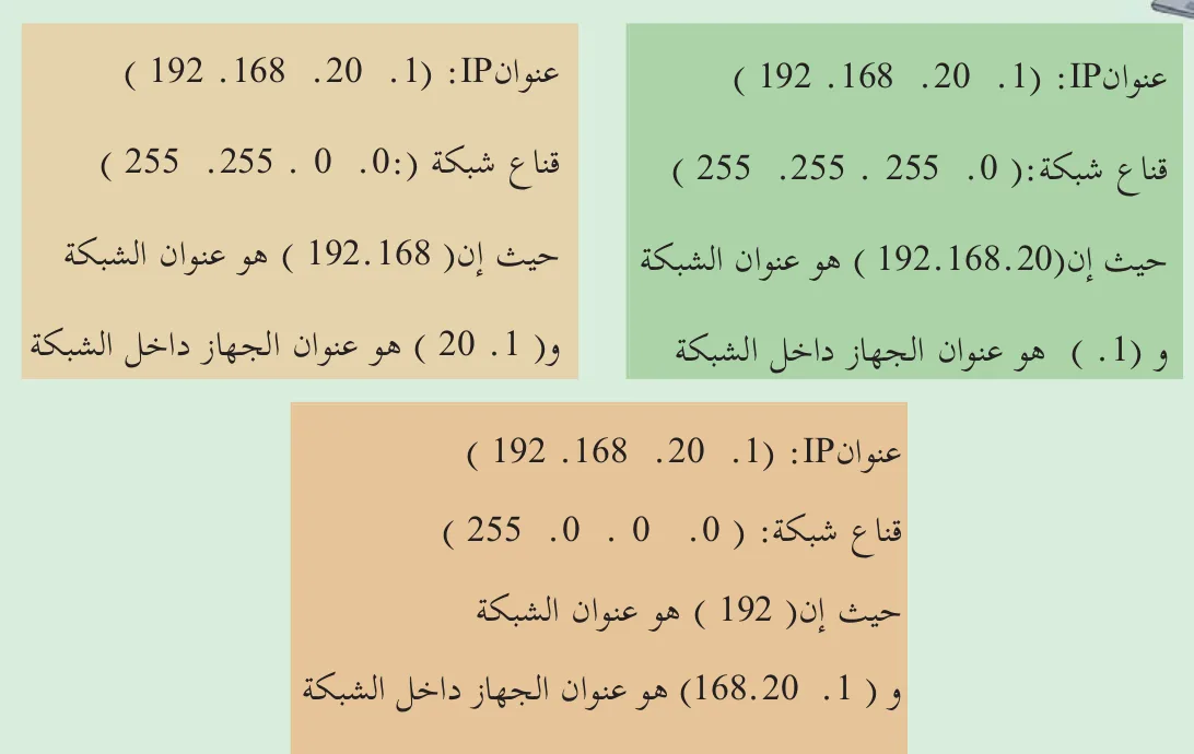 أمثلة قناع الشبكة