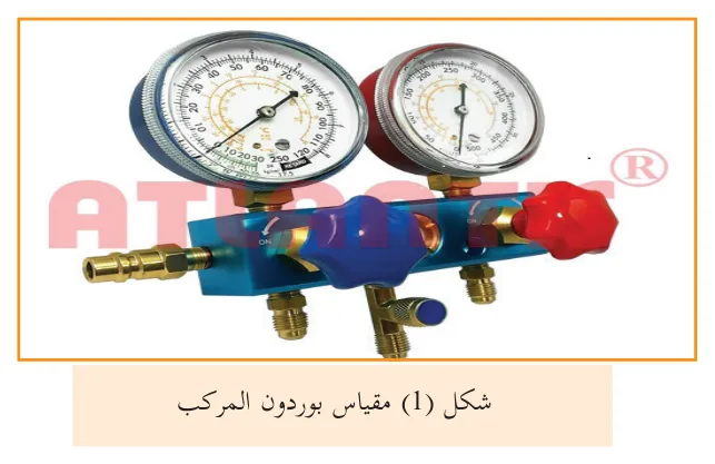 شكل (1) مقياس بوردون المركب