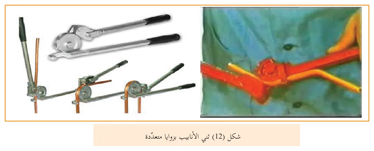 شكل (11) مقص أنابيب شعرية