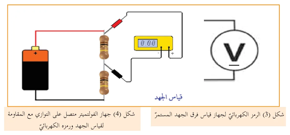 شكل (3) الرمز الكهربائي لجهاز قياس فرق الجهد المستمر