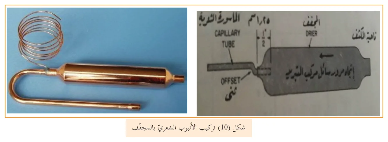 شكل (10) تركيب الأنبوب الشعريّ بالمجفّف