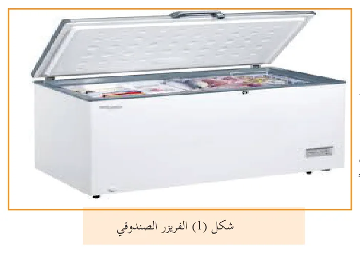 شكل (1) الفريزر الصندوقي
