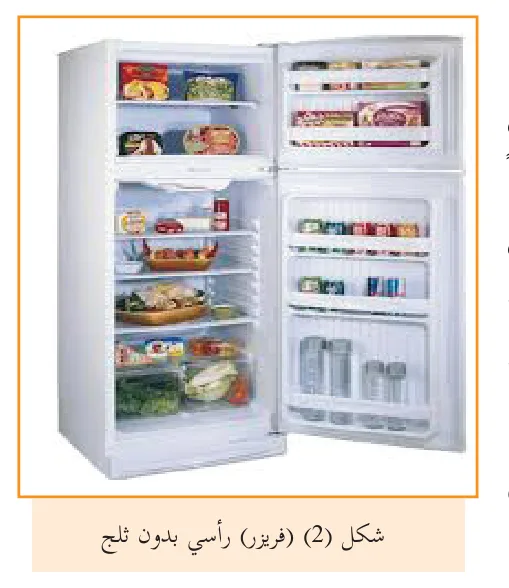 شكل (2) (فريزر) رأسي بدون ثلج