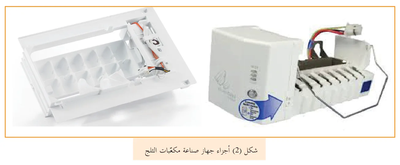 شكل (2) أجزاء جهاز صناعة مكعّبات الثلج