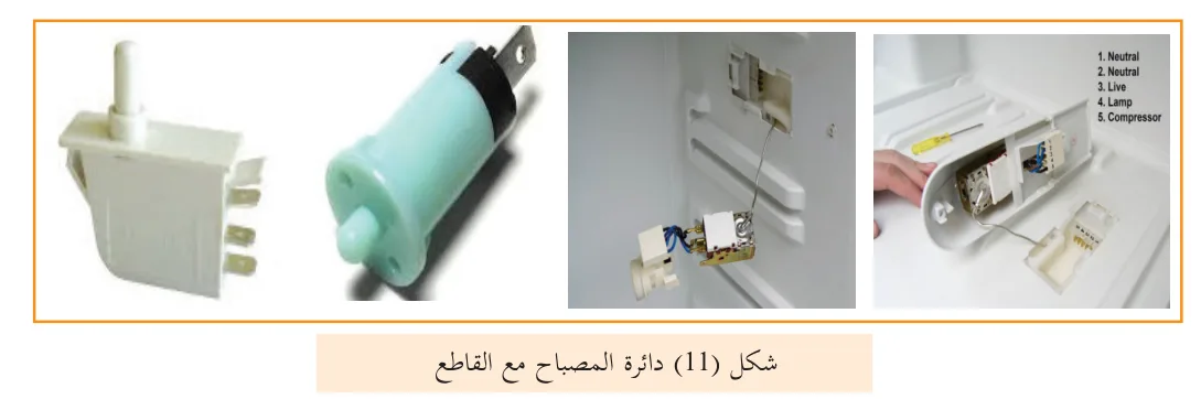 شكل (11) دائرة المصباح مع القاطع
