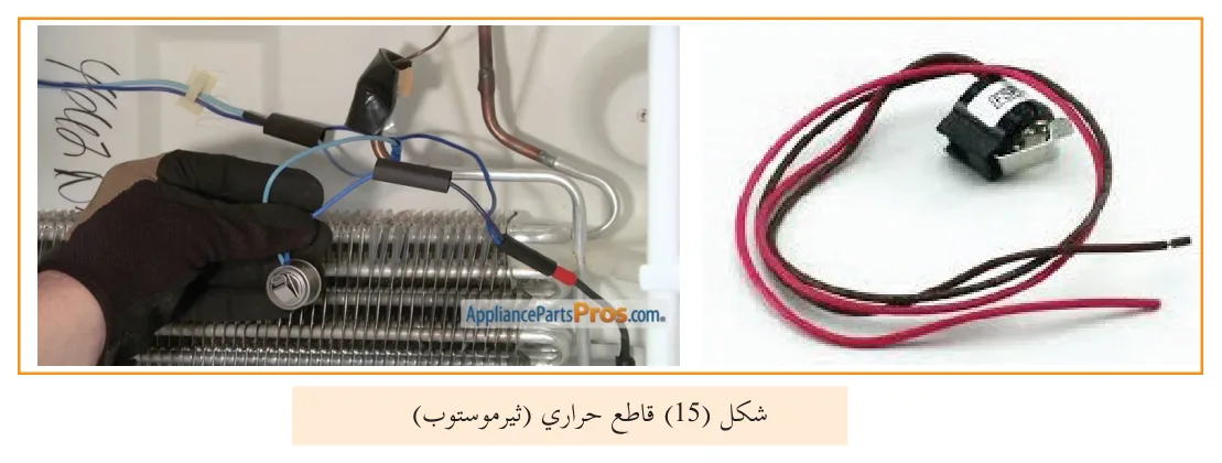 شكل (15) قاطع حراري (ثيرموستوب)