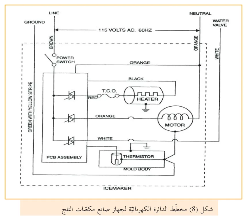 شكل (8) مخطط الدائرة الكهربائية لجهاز صانع مكعبات الثلج