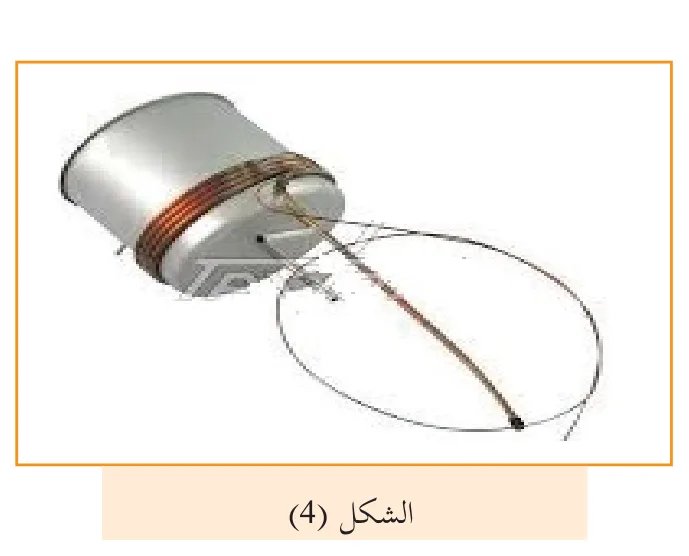 الشكل 4
