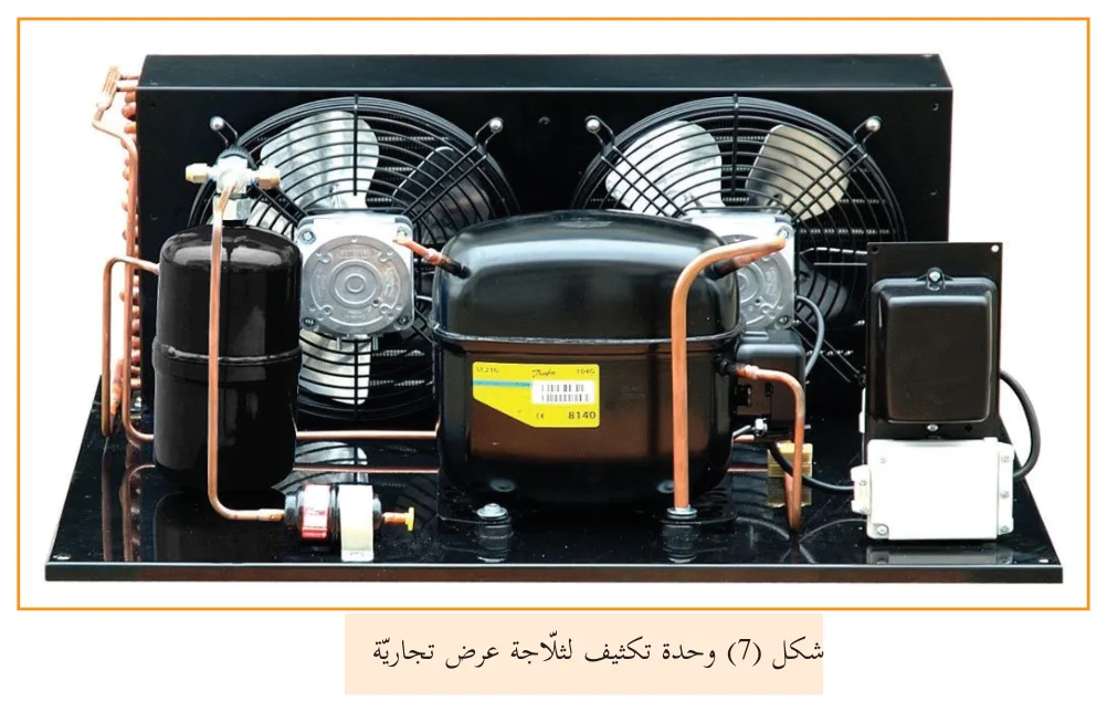 شكل (7) وحدة تكثيف لثلّاجة عرض تجاريّة