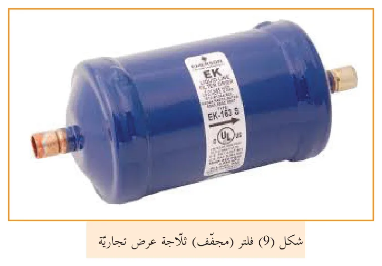 شكل (9) فلتر (مجفّف) ثلّاجة عرض تجاريّة