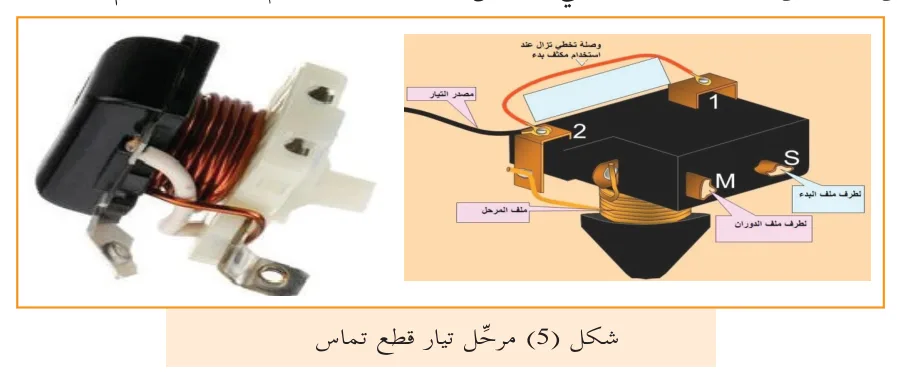 شكل (5) مرحل تيار قطع تماس