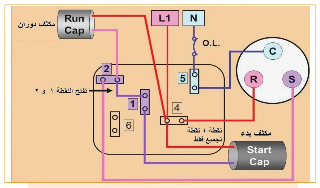الشكل (8) مخطّط تجميع مرحل فرق الجهد مع مكثّف البدء والدوران والضاغط