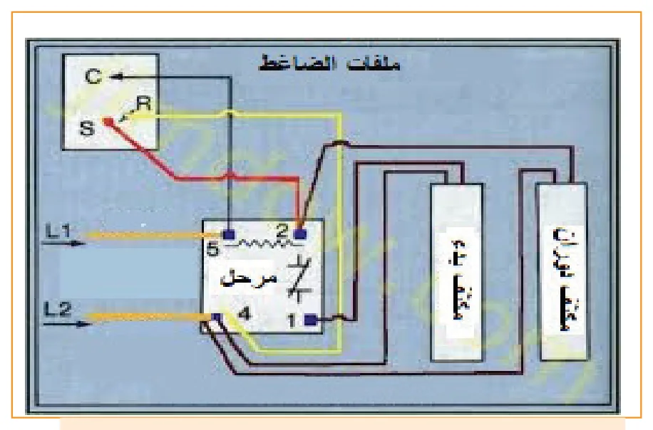 الشكل (9) مخطّط فرق الجهد يبين أطراف ملف المرحل ونقاط التماس (1 و 2)