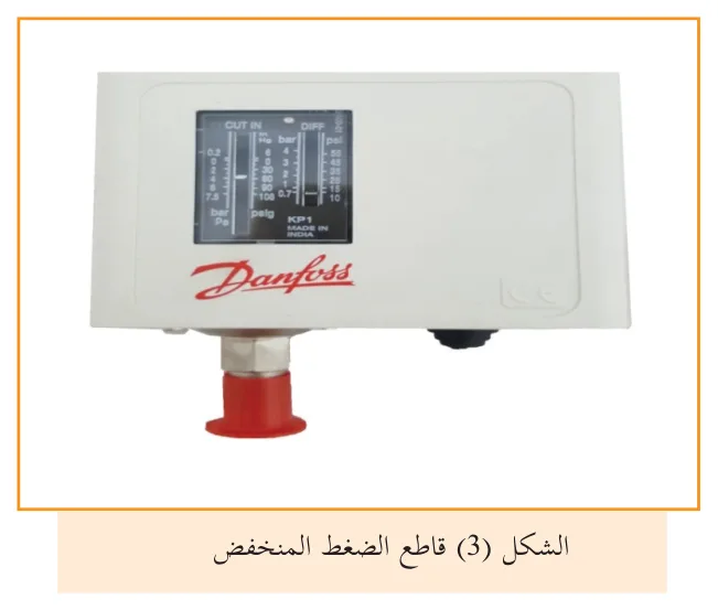 الشكل (3) قاطع الضغط المنخفض