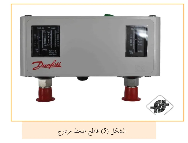 الشكل (5) قاطع ضغط مزدوج