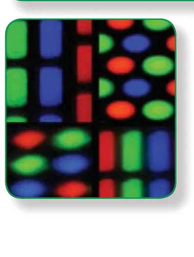 دقة الشاشة (Resolution Display)