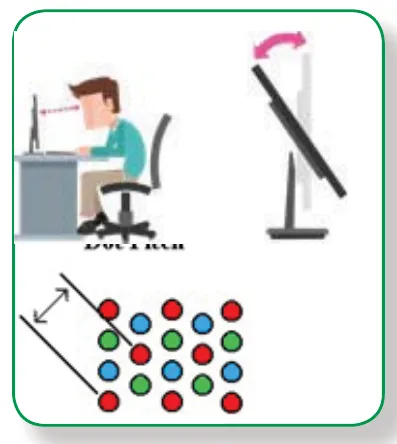 زاوية الرؤية (Angle Viewing) والمسافة النقطية (Pitch Dot)