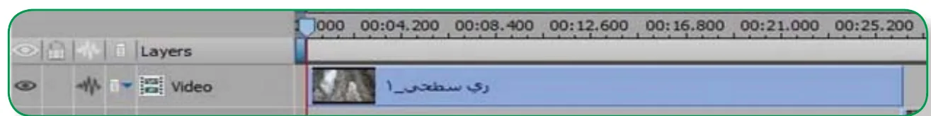 دمج مقطعي فيديو معاً