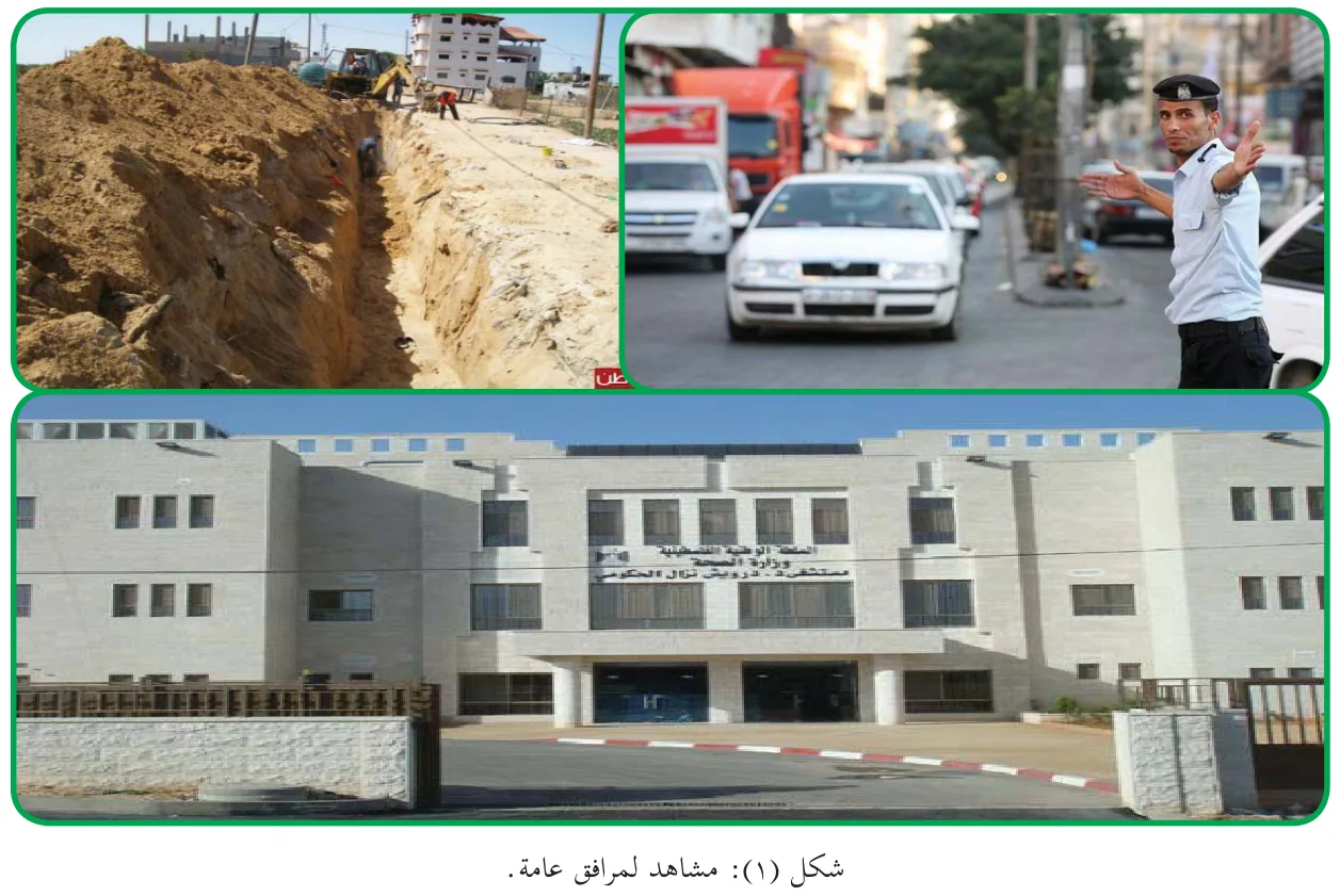 شكل (١): مشاهد لمرافق عامة.