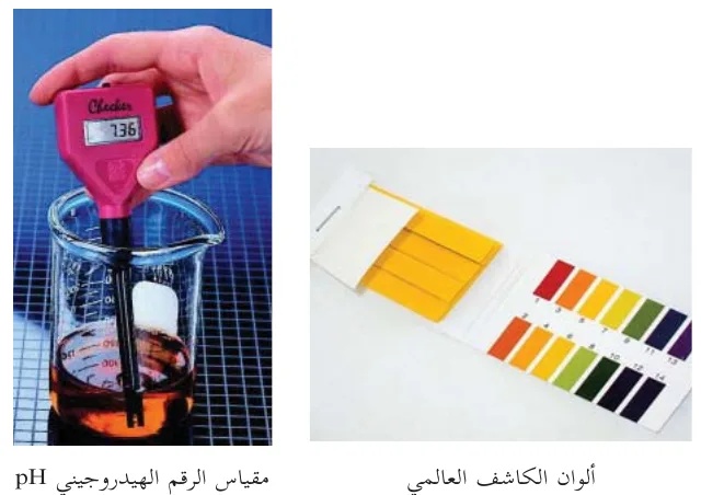 مقياس الرقم الهيدروجيني وألوان الكاشف العالمي