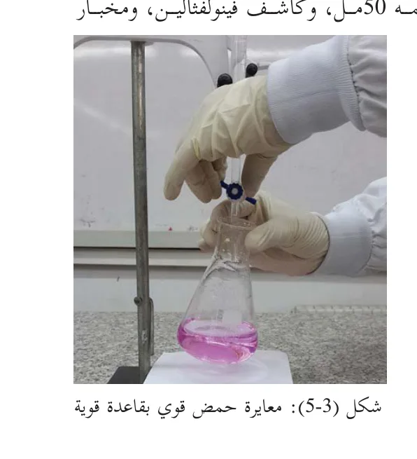 شكل (3-5): معايرة حمض قوي بقاعدة قوية