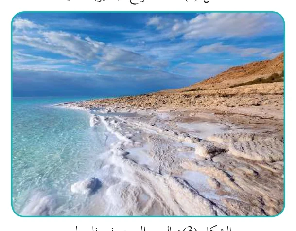 الشكل (3): البحر الميت في فلسطين