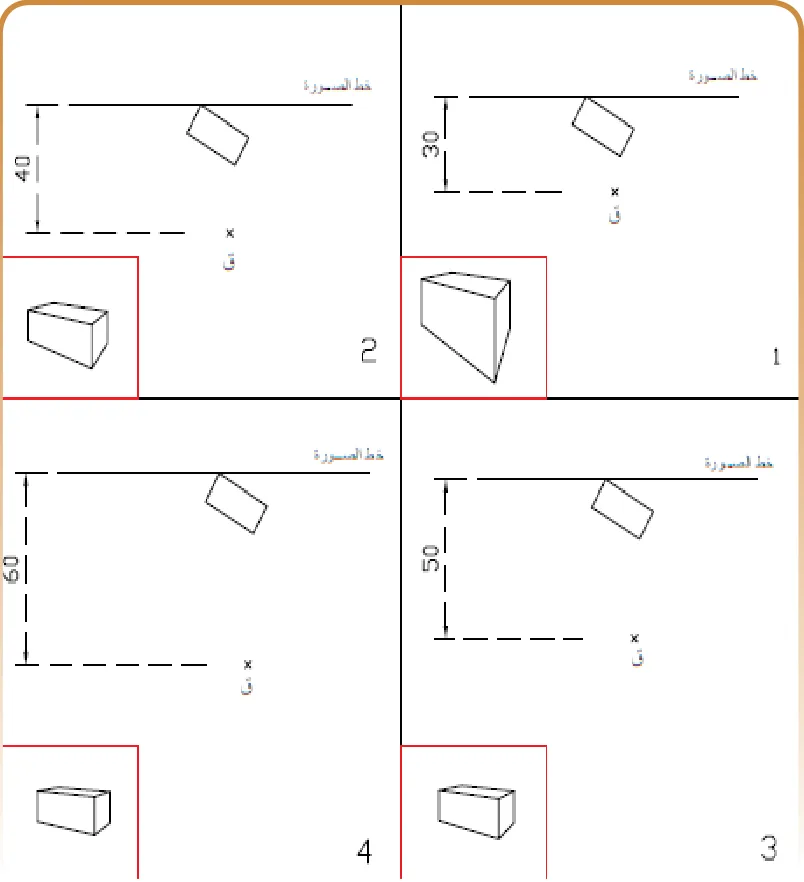 نقطة التلاشي (ت): وتسمى أيضا نقطة الهروب (هـ) أو نقطة الزوال (ز) وهي تلك النقطة الواقعة على خط الأفق حيث تتلاقى عندها الخطوط المتوازية الصادرة من الجسم، لتسمح لنا بوضع الأشياء في مكانها الصحيح على اللوحة لإظهار البعد الثالث.