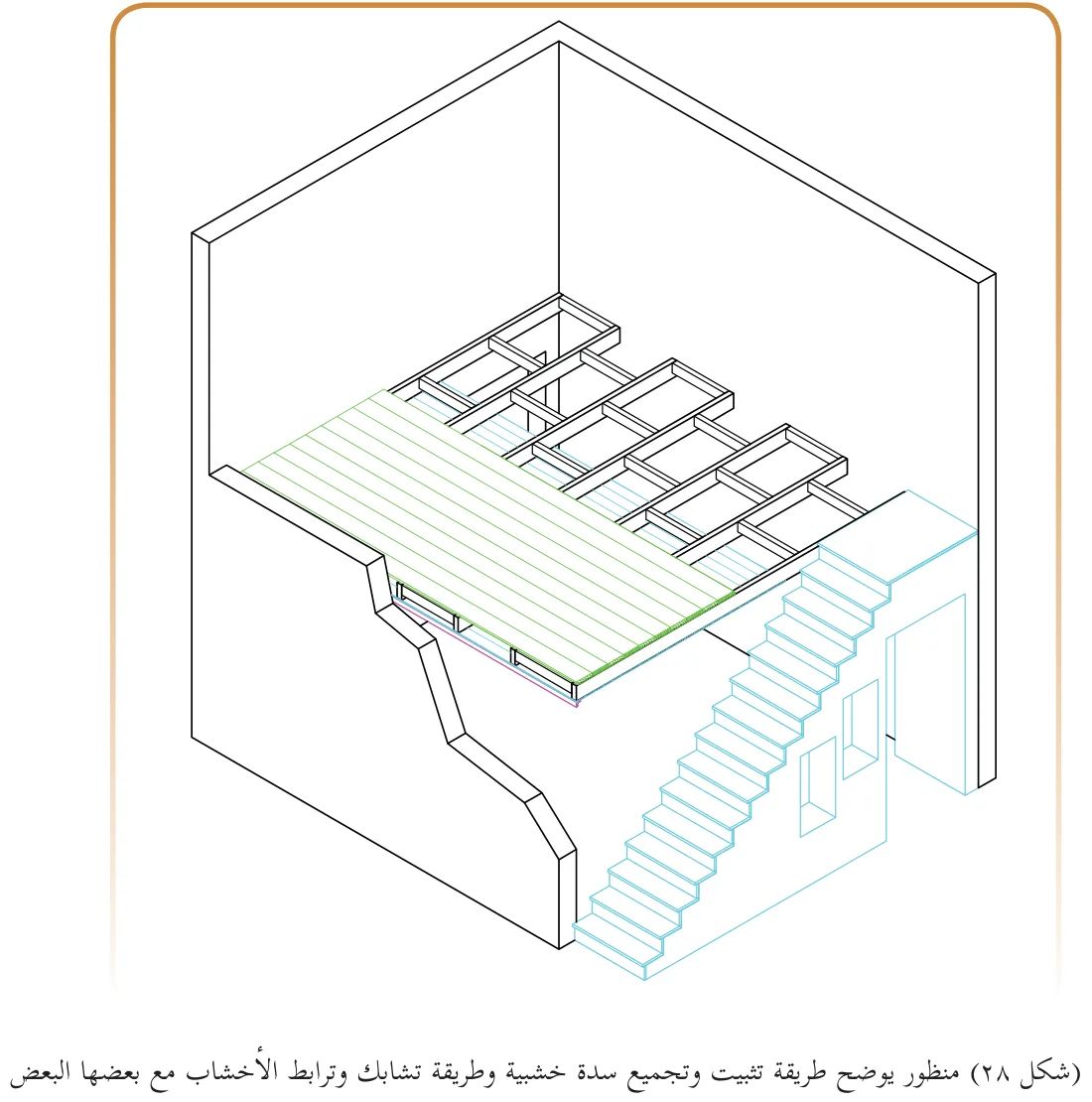 > (شكل ٢٩) مسقط أفقي لسدة خشبية