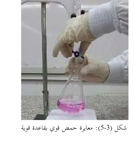 شكل (3-5): معايرة حمض قوي بقاعدة قوية