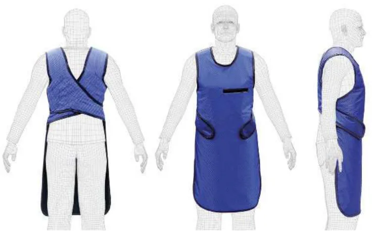 ملابس واقية للمريض (Patient Shielding)