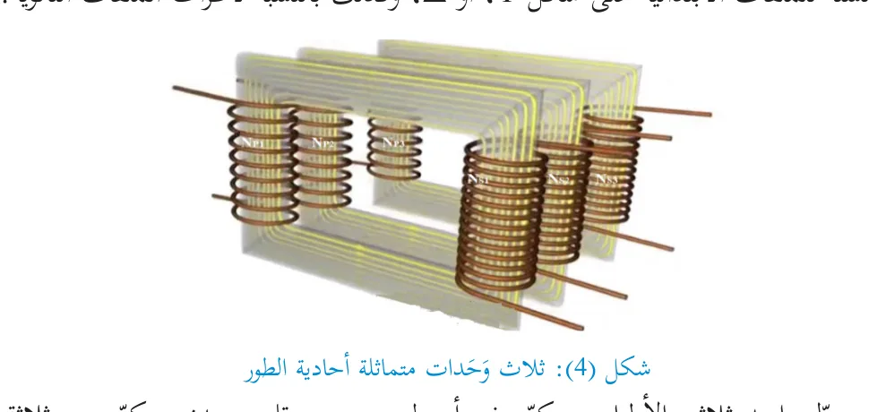 شكل 4: ثلاث وحدات متماثلة أحادية الطور