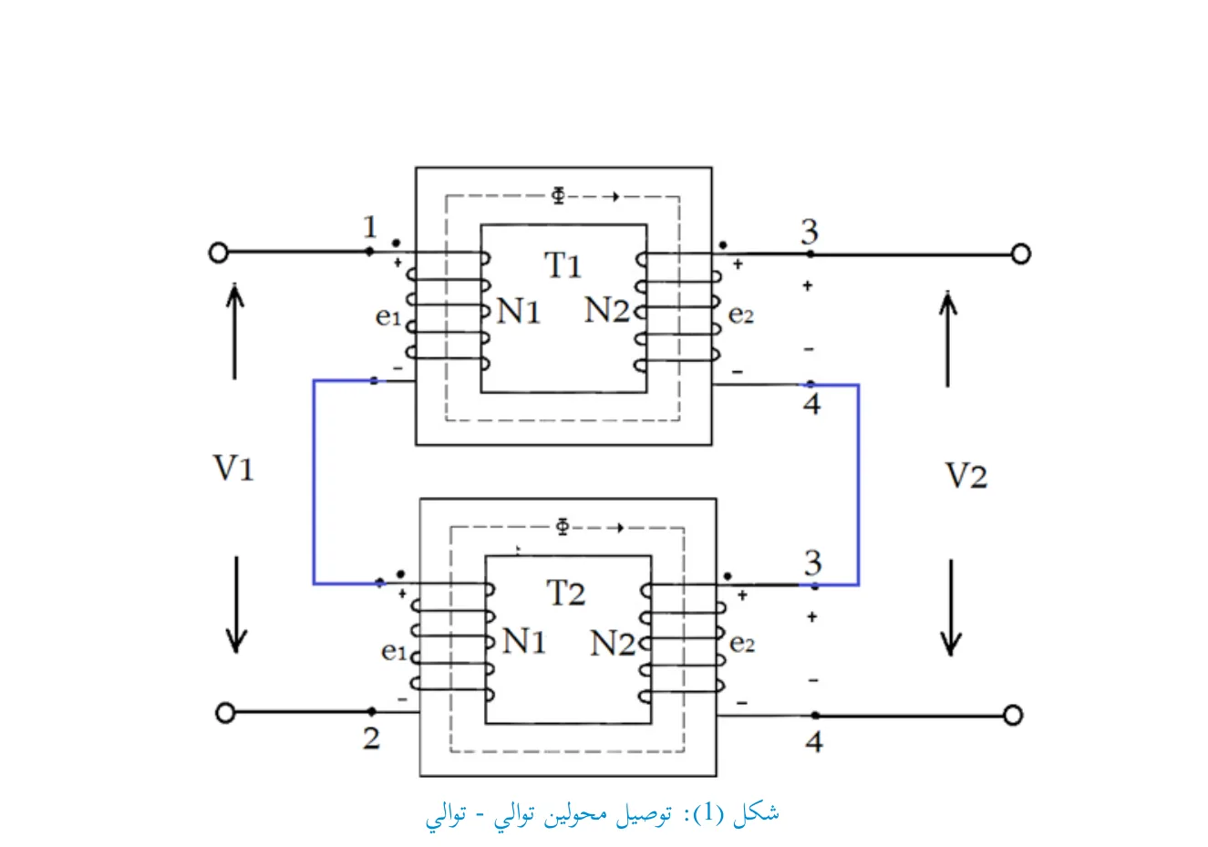 شكل (1): توصيل محولين توالي - توالي