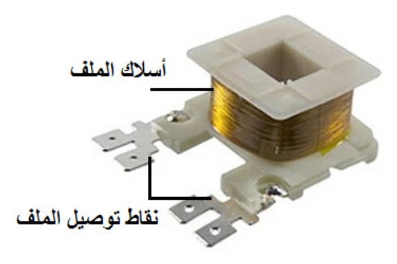 الشكل (5)