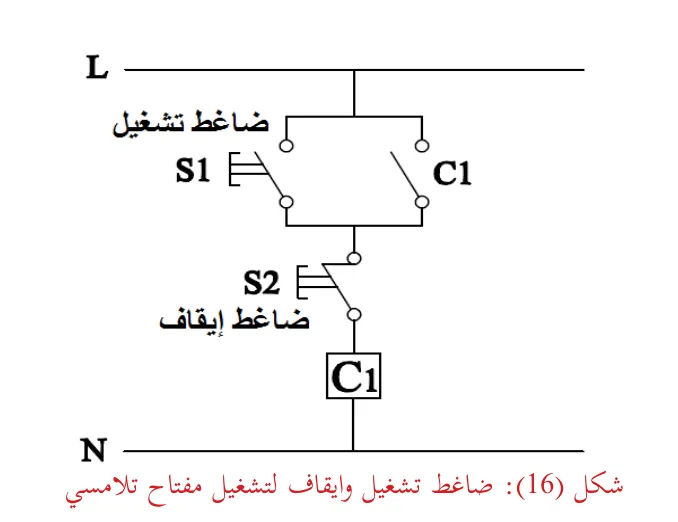 شكل (16): ضاغط تشغيل وايقاف لتشغيل مفتاح تلامسي