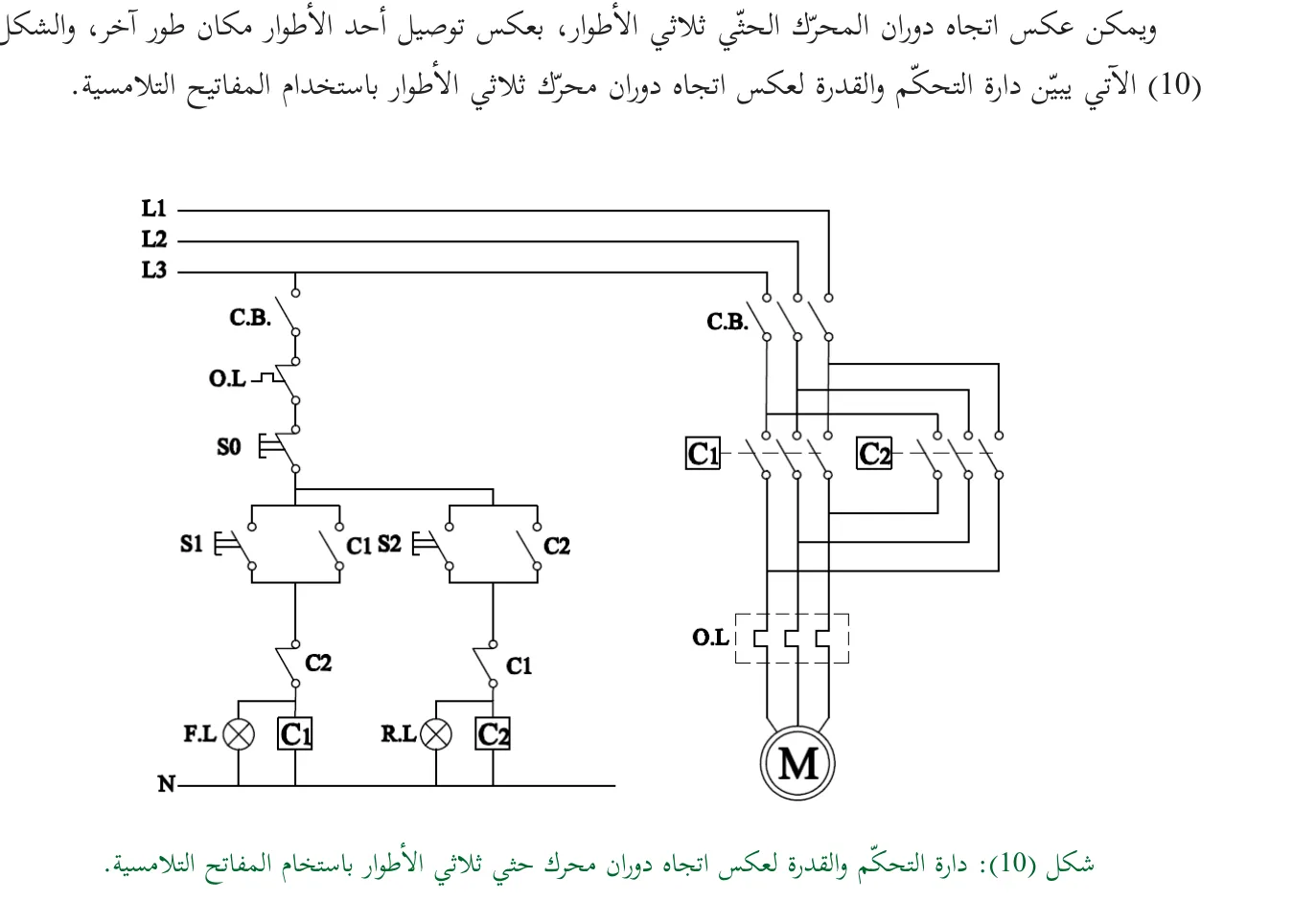 شكل (10): دارة التحكّم والقدرة لعكس اتجاه دوران محرك حثي ثلاثي الأطوار باستخام المفاتح التلامسية