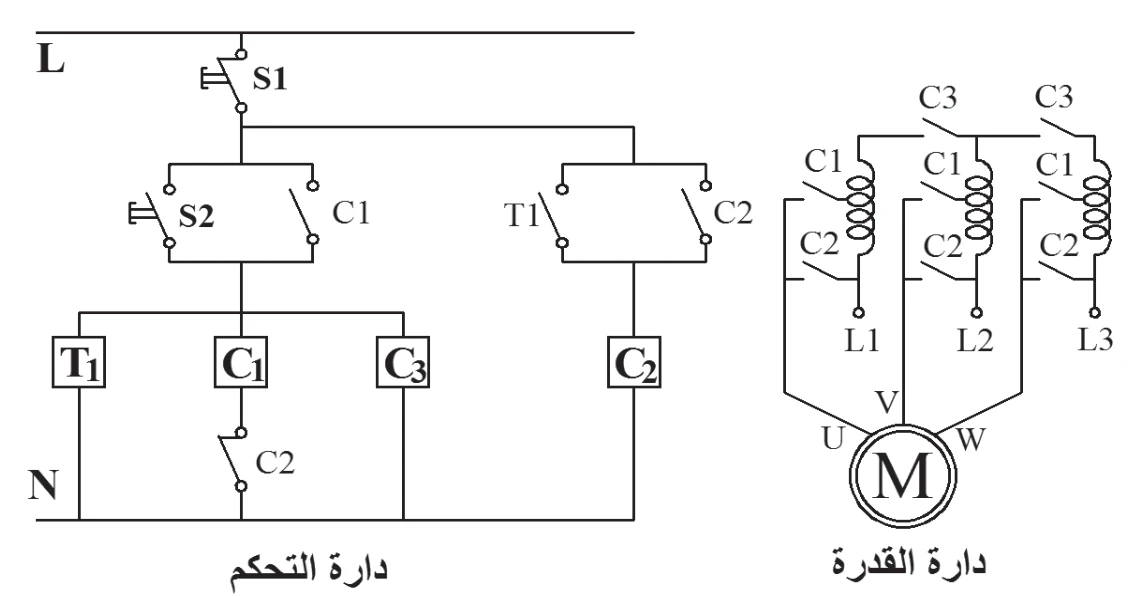 شكل (3): دارة التحكم ودارة القدرة لطريقة المحول الذاتي