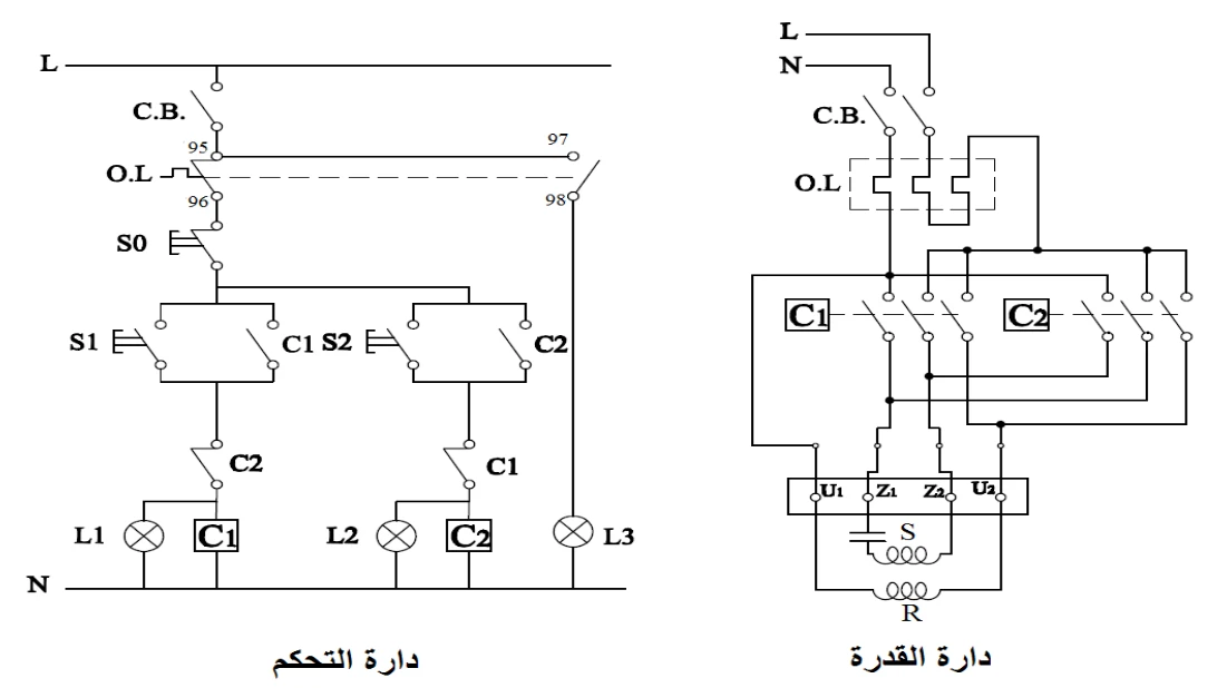 شكل (8): دارة التحكم والقدرة لتشغيل وعكس دوران محرك أحادي الطور ذي مكثف دائم باستخدام مفاتيح تلامسية ثلاثية أقطاب (ملامسات رئيسية).