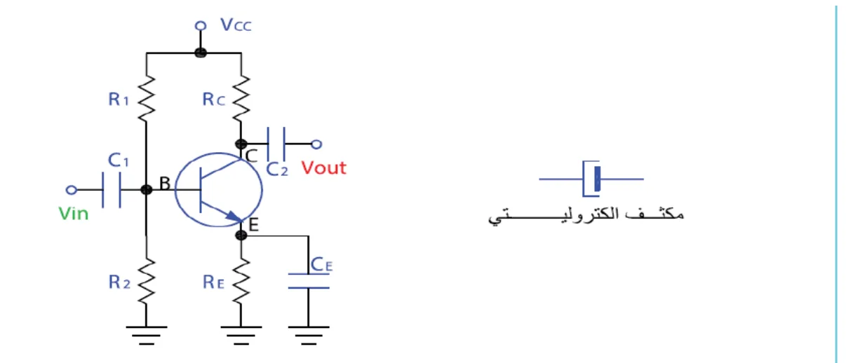 مكبر باعث مشترك