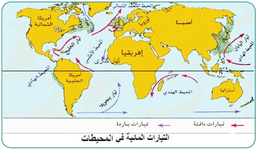 خريطة التيارات المائية في المحيطات