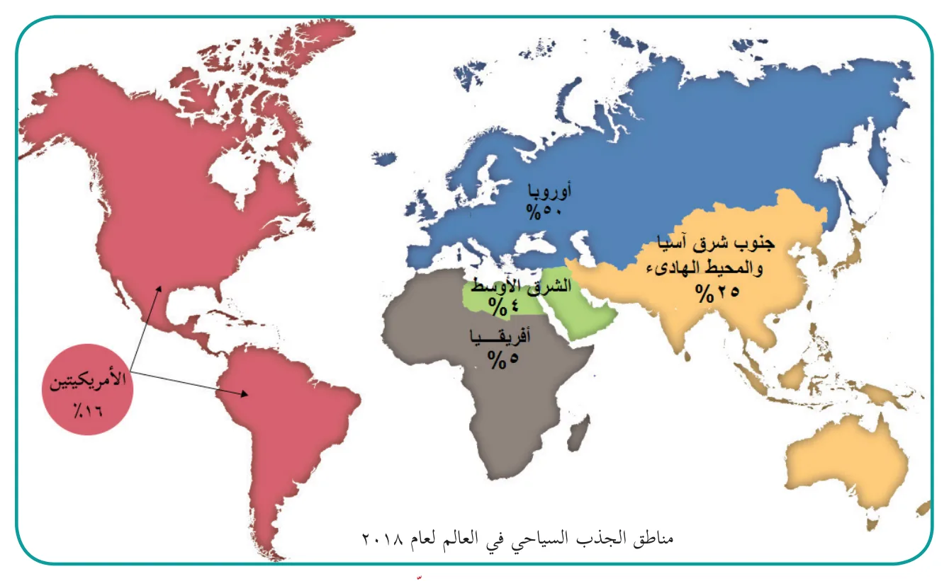 الخريطة توضيحية للاطلاع