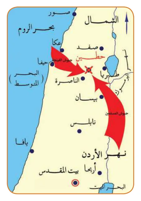 خريطة موقع معركة حطين