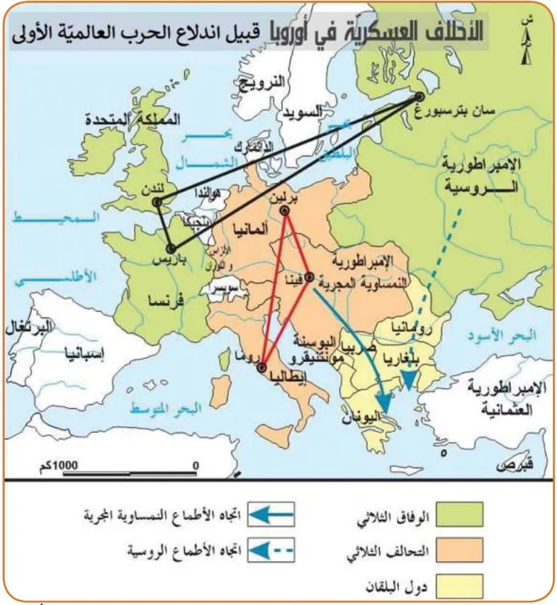 خريطة (٢) التحالفات العسكرية في أوروبا قبيل اندلاع الحرب العالمية الأولى