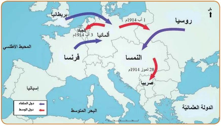 خريطة (٣) اندلاع الحرب العالمية الأولى